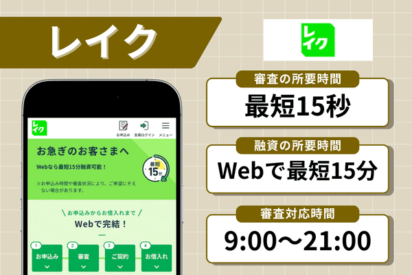 レイクの即日融資に関する情報