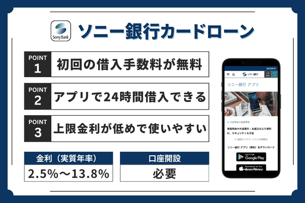 ソニー銀行カードローンのポイントまとめ