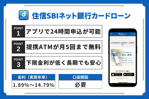 住信SBIネット銀行カードローンのポイントまとめ