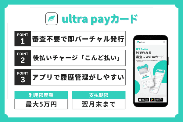 ultra payカードのポイントまとめ