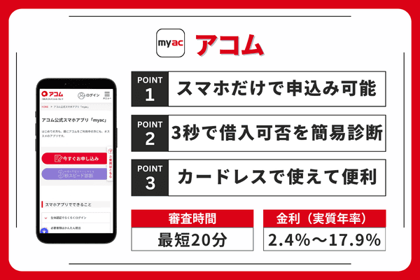 アコムのポイントまとめ