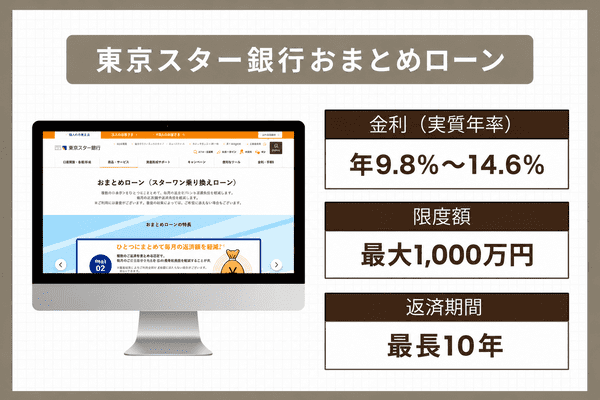専用 おまとめ おまとめローンのおすすめランキング23選！低金利で審査に