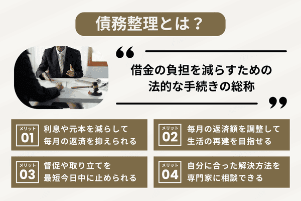 債務整理の概要と4つのメリット